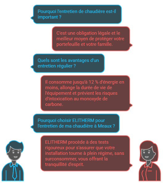 entretien chaudi&egrave;re